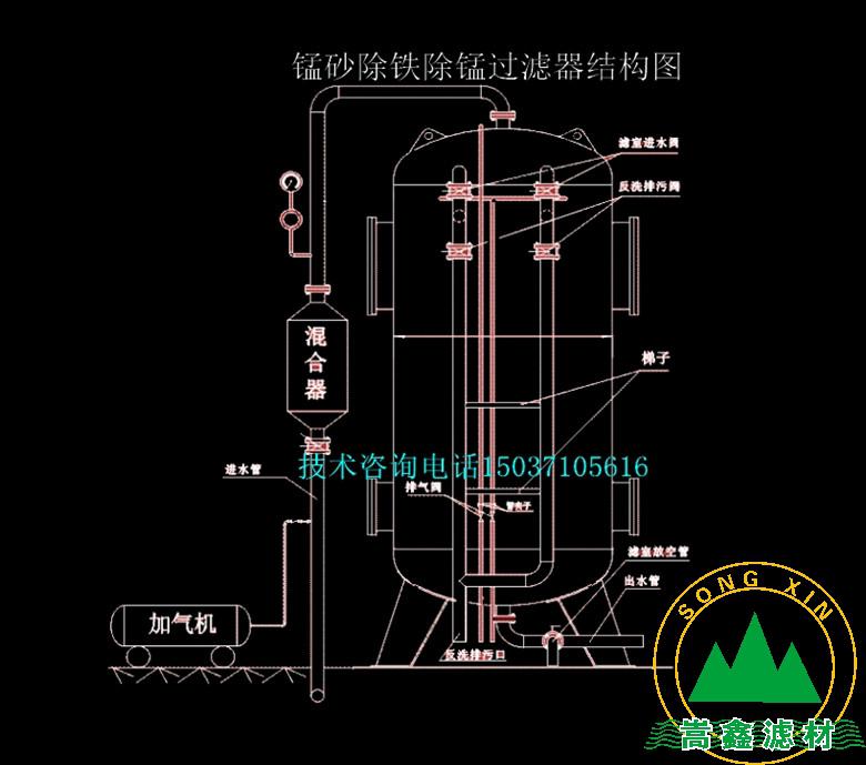 �iɰ/���F���i�^(gu��)�V��