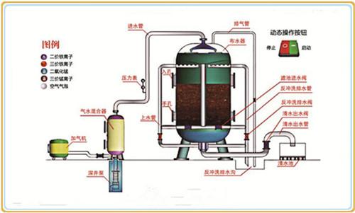 �iɰ�V���^(gu��)�V�����F���i����ԭ��