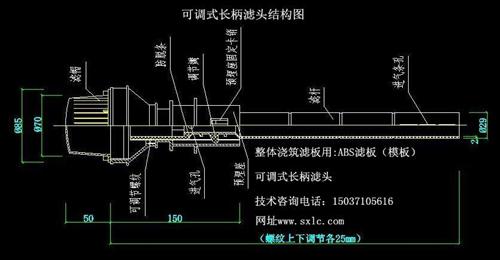 ���{(di��o)��(ji��)ʽ�L���V�^�Y(ji��)��(g��u)�D