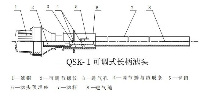 ���{(di��o)ʽ�L(zh��ng)���V�^�Y(ji��)��(g��u)�D